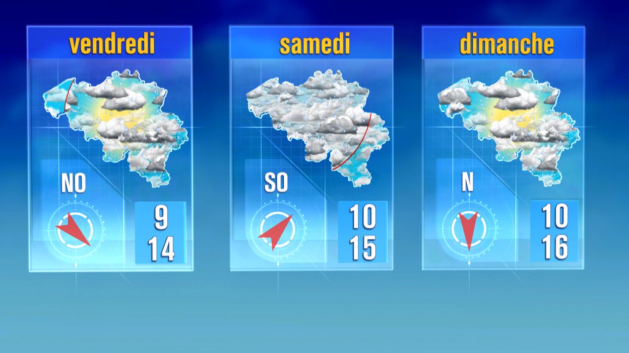 Météo de ce jeudi coup de vent sur la Belgique RTBF Actus