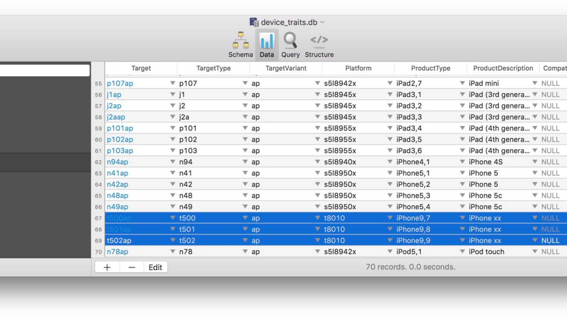 Iphone Xx Des Traces D Un Nouvel Iphone Ont T D Couvertes Dans