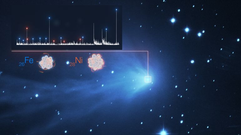 Espace : un mystérieux matériau découvert sur les comètes par une équipe de chercheur belge