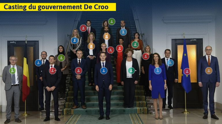 Vivaldi : découvrez qui fait partie du nouveau gouvernement belge et qui fait quoi, la photo de famille interactive