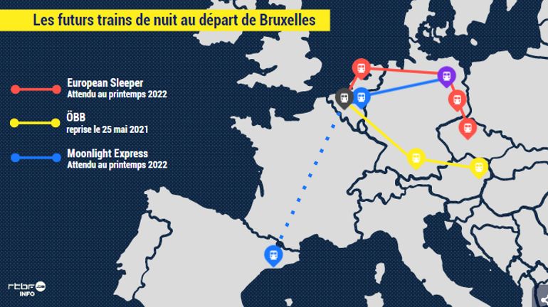Bientôt plusieurs trains de nuit depuis Bruxelles ? Quelles destinations ? Quand ? Comment ?