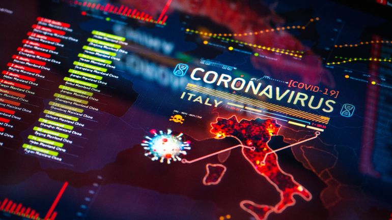 Coronavirus en Italie : 853 morts du coronavirus en une journée, le troisième plus haut nombre depuis le début de la pandémie.