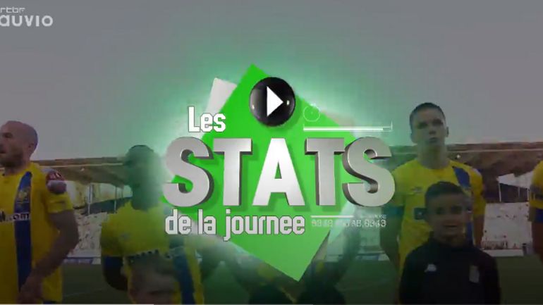 La force offensive du Standard, la frappe supersonique de Seck : les stats de la 8e journée