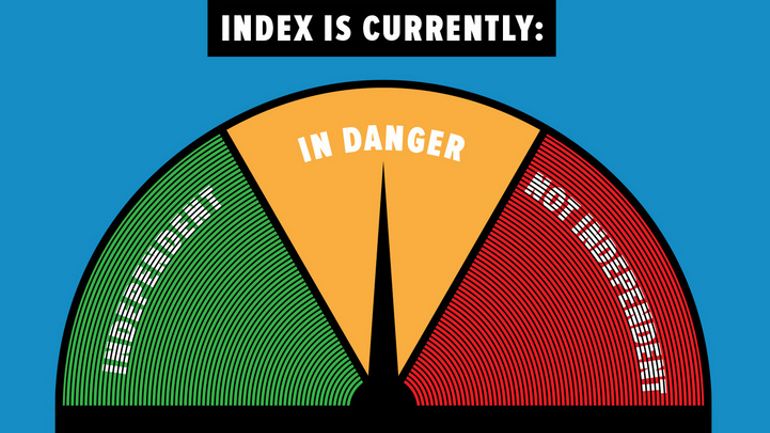 Hongrie: l'indépendance d'Index, le principal site d'info, en danger