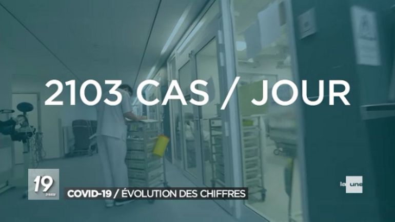 Coronavirus : pourquoi la rédaction vous donne tel chiffre et pas (toujours) tel autre ?