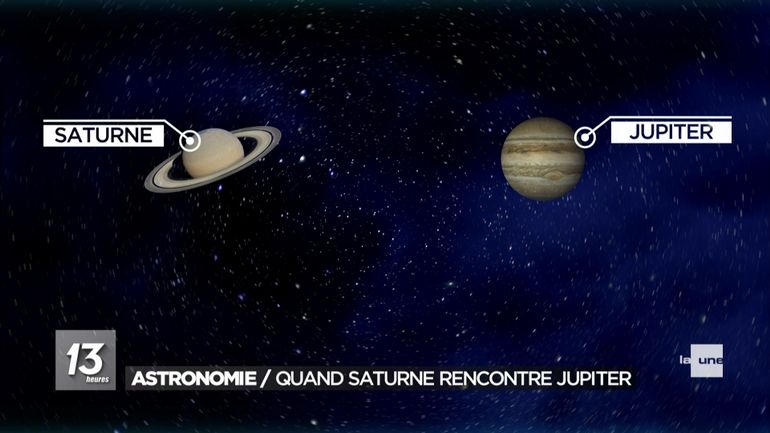 Jupiter et Saturne vont se croiser, comment observer ce phénomène rare?