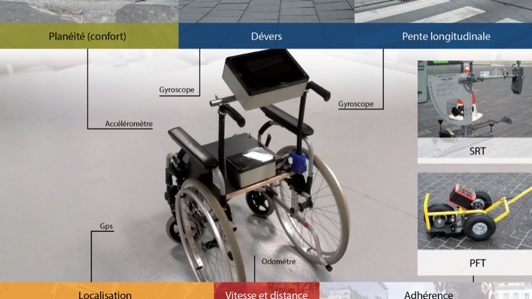 Bruxelles Mobilité mesure la qualité des trottoirs avec une chaise roulante transformée