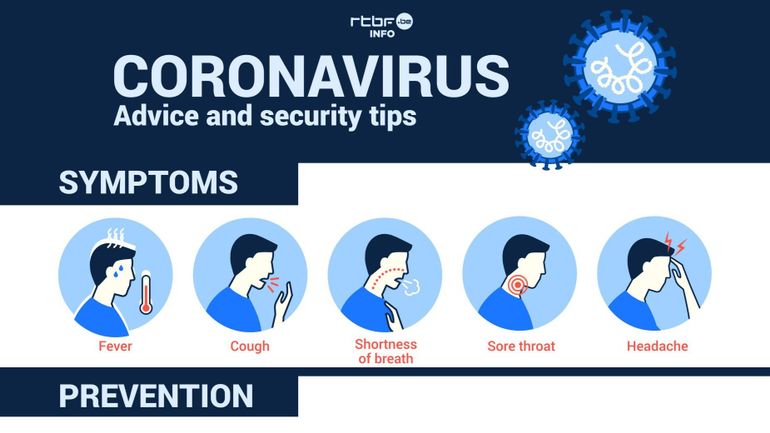 Coronavirus: all the symptoms, useful info and essential behaviors in an A4 infographic ready to print