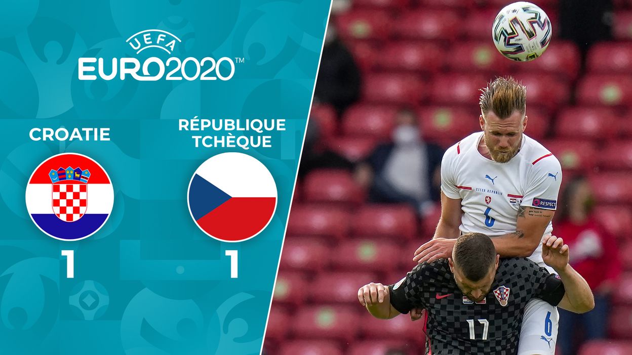 Croatie - République tchèque : Le Résumé du match