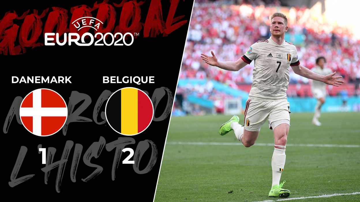 Danemark - Belgique : Le Résumé du match