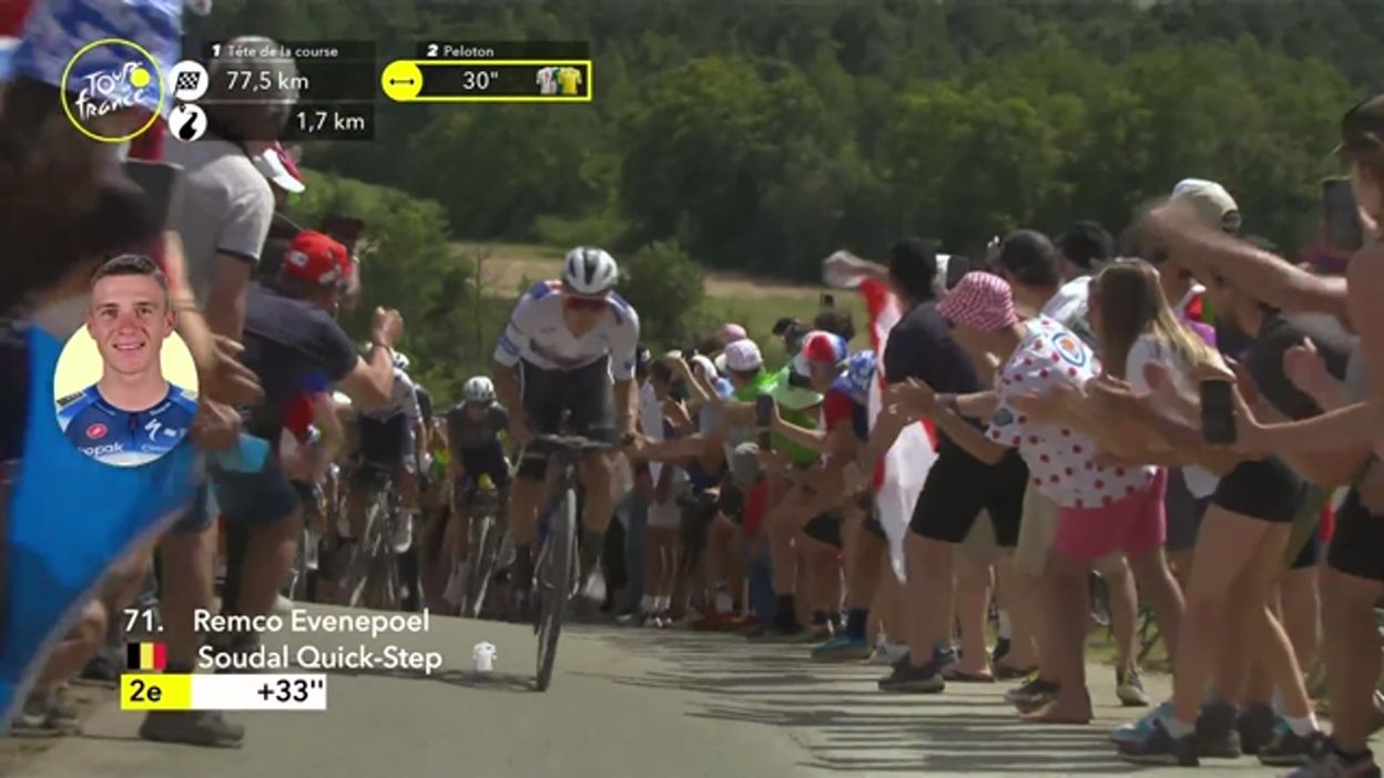 Tour de France : Remco Evenepoel met le feu aux poudres