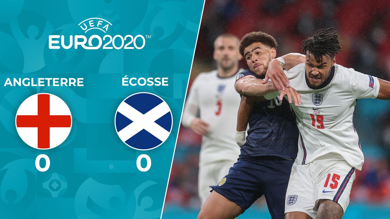 Angleterre - Ecosse : Le Résumé du Match