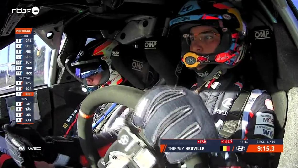 Thierry Neuville trahi par le moteur de sa Hyundai : "C'est terminé"