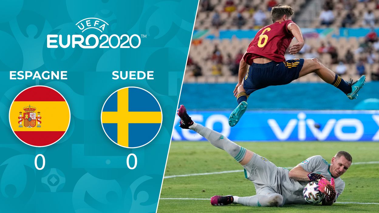 Espagne - Suède : Le Résumé du match