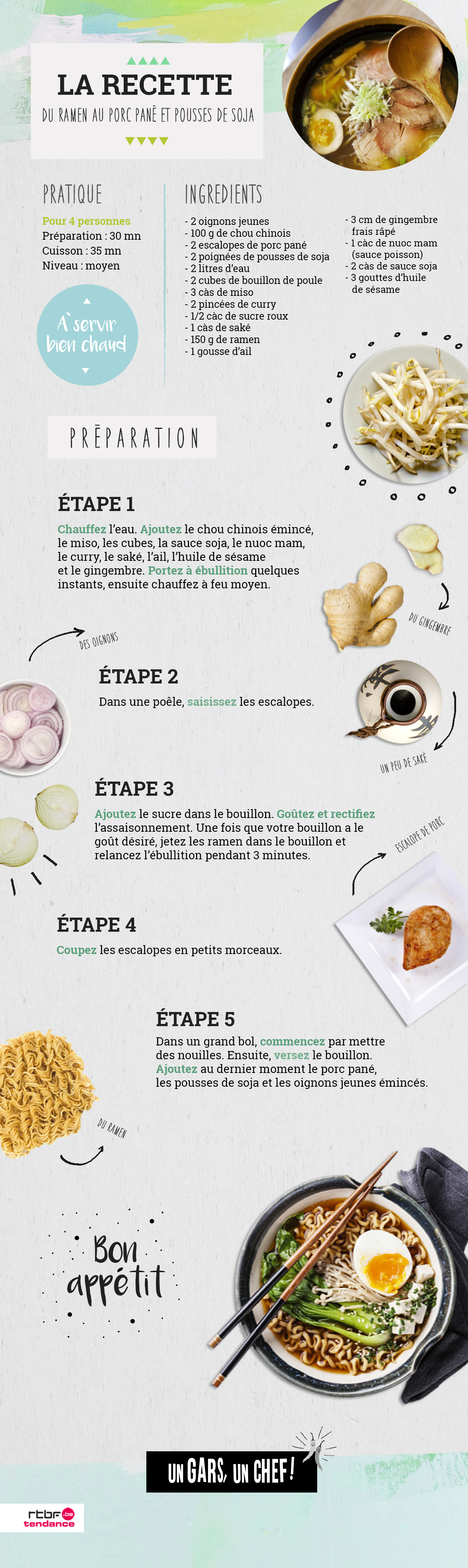 Recette Ramen Japonais Traditionnel