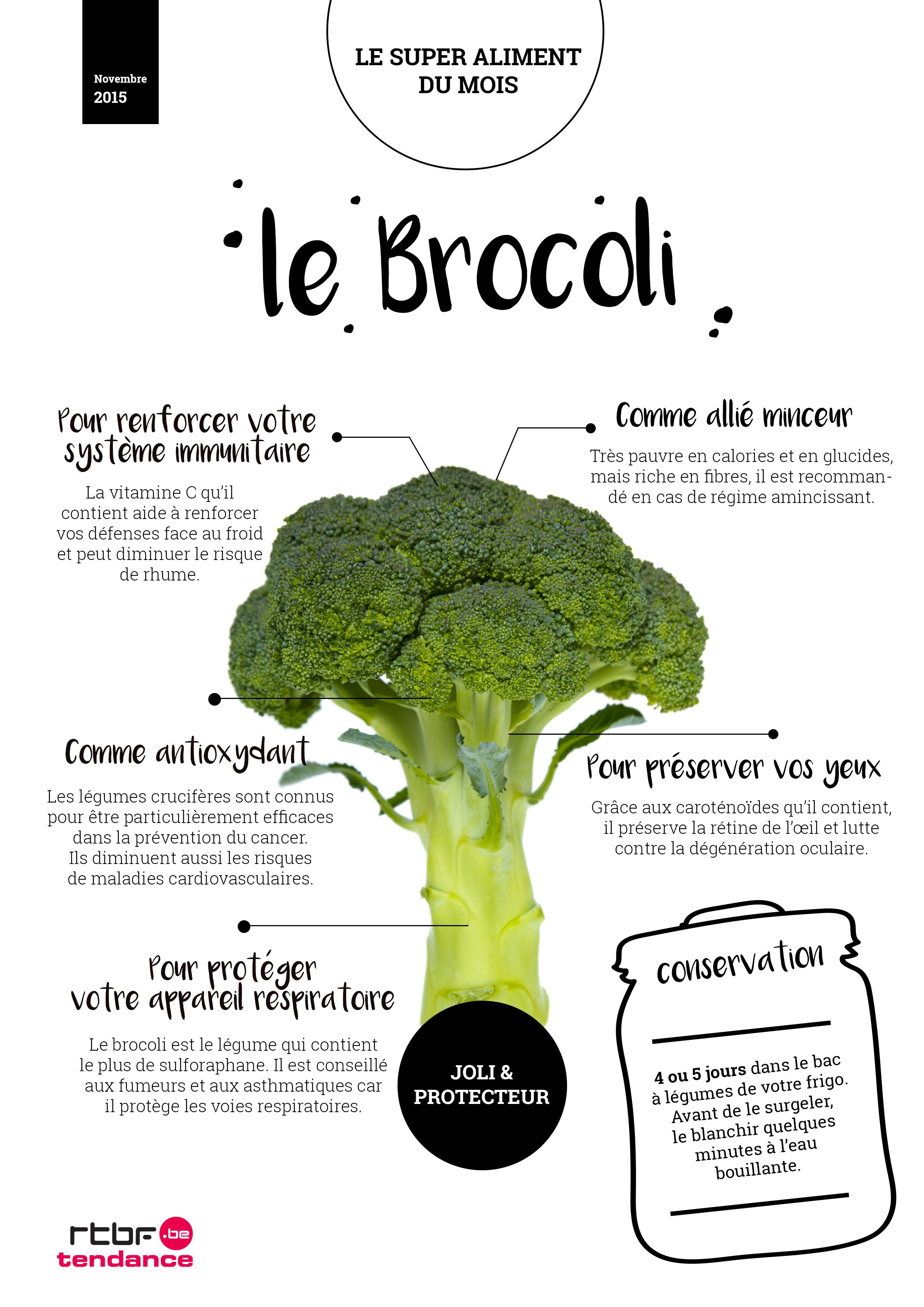 Tout savoir sur le brocoli