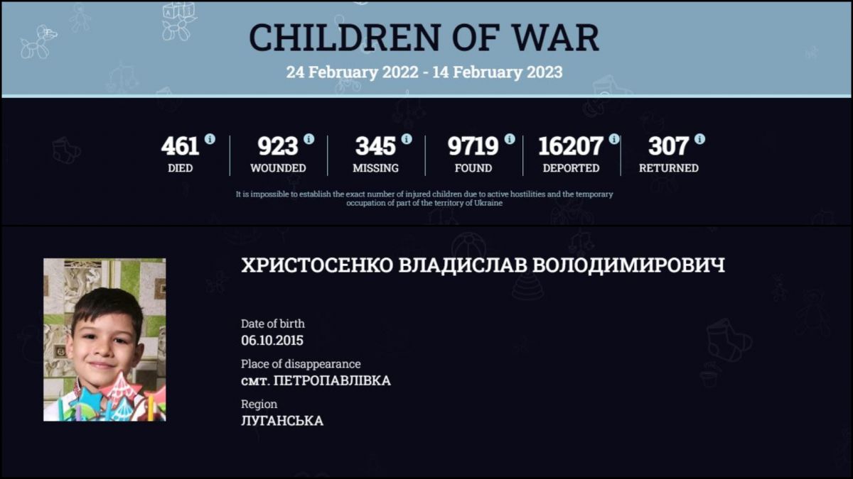 Page d’accueil du site ukrainien Children of War