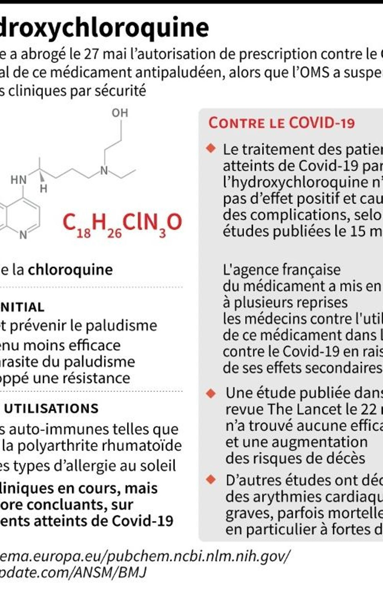 Hydroxychloroquine : « The Lancet » met en garde contre une étude