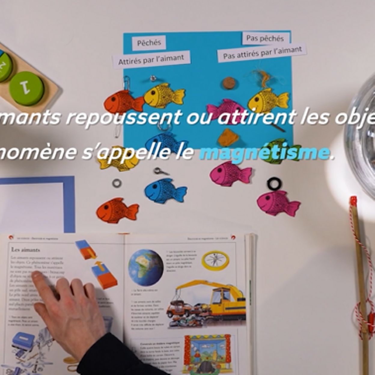 Les aimants comment ça fonctionne ? RTBF Actus