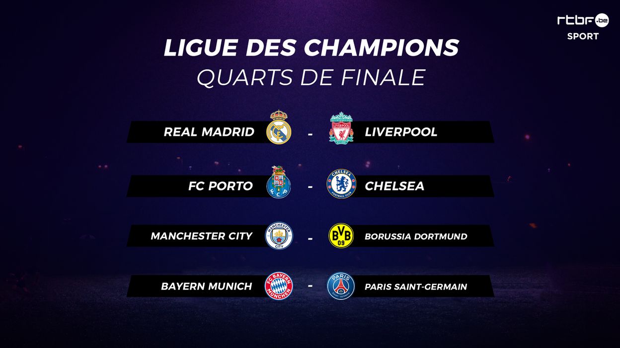 Ligue des champions, ils sont en quarts, UEFA Champions League