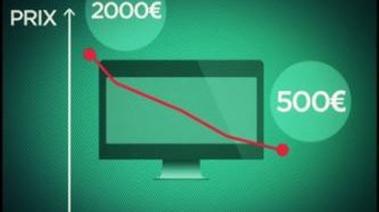 Est-ce que le pouvoir d'achat augmente