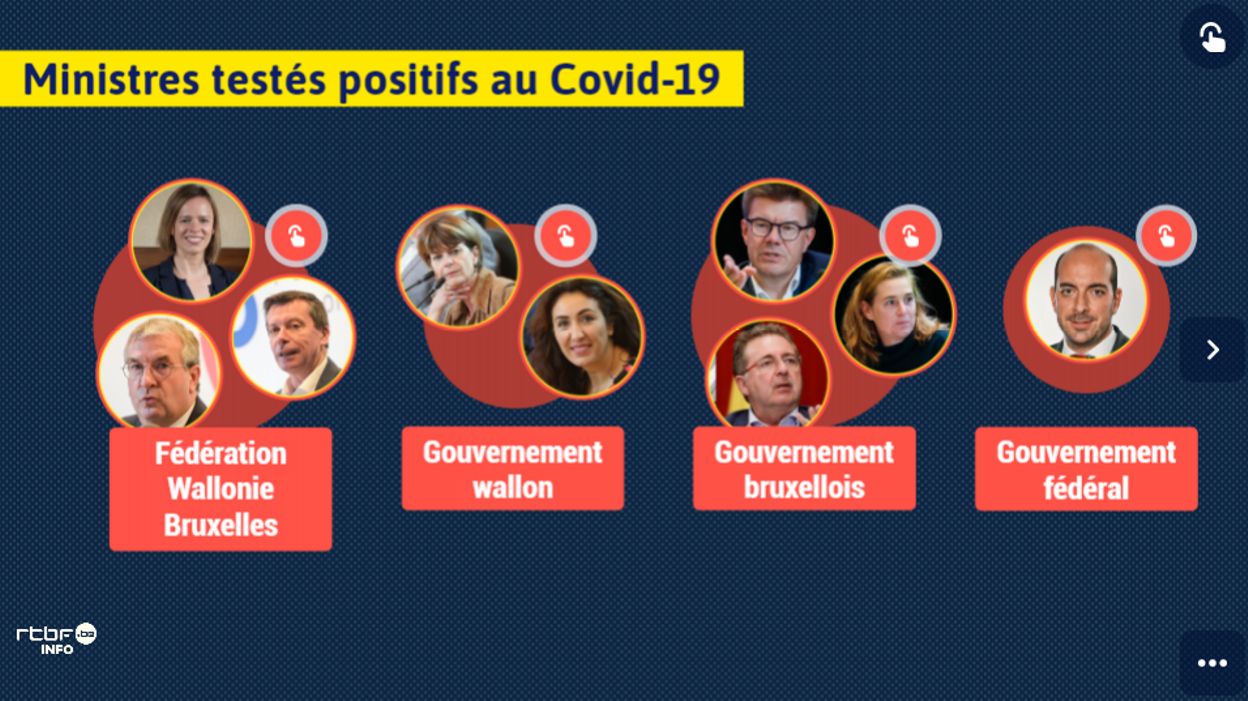 Quel Ministre A Mis En Place Parcoursup
