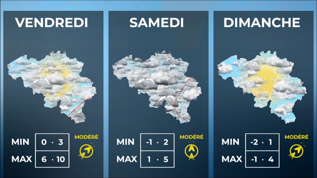 Météo de ce jeudi vent fort entre deux zones de pluie rtbf.be