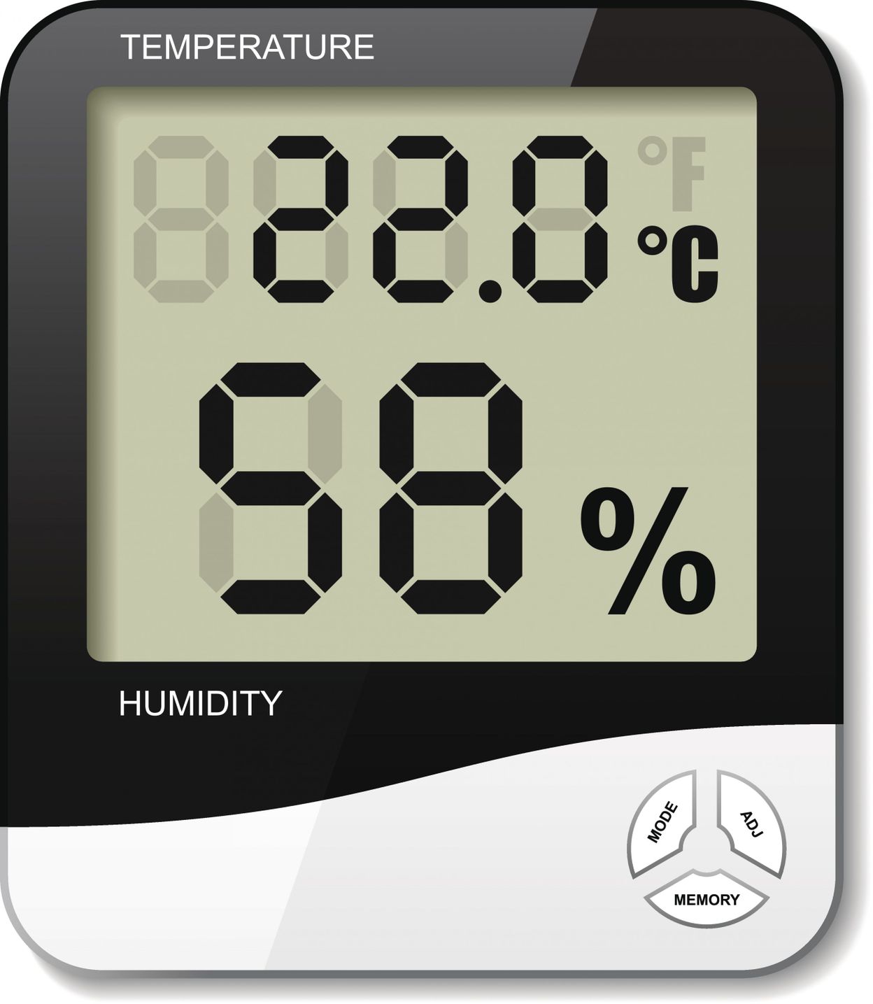 Quel est le taux d'humidité idéal à la maison ?