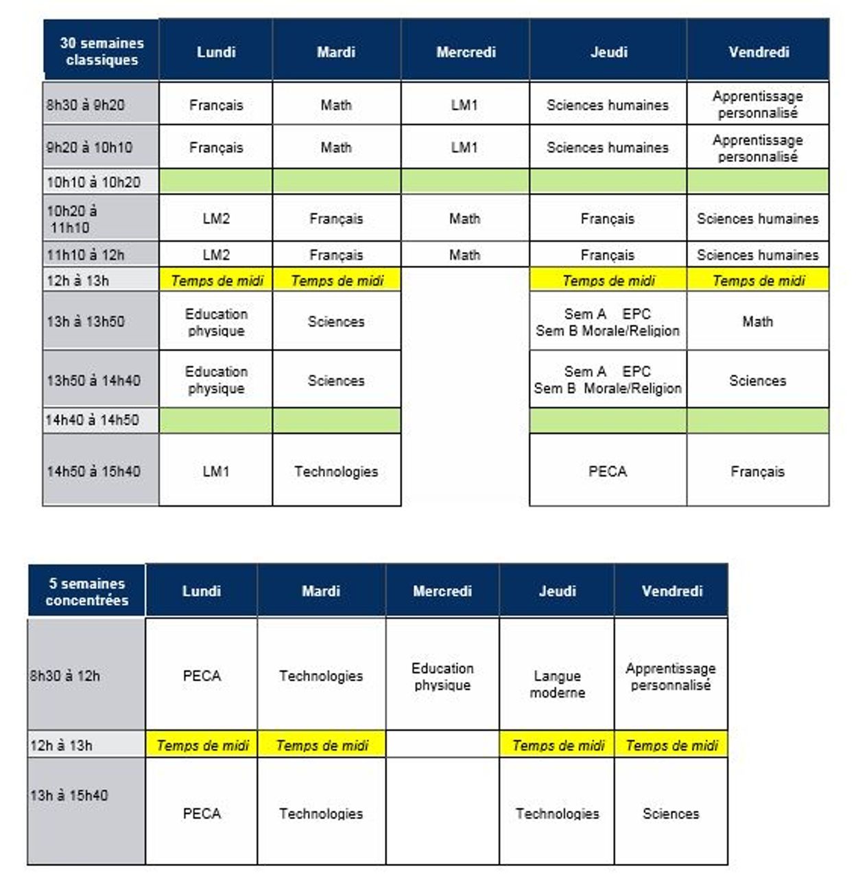 Pacte d'excellence: à quoi ressembleront les nouvelles grilles horaires ...