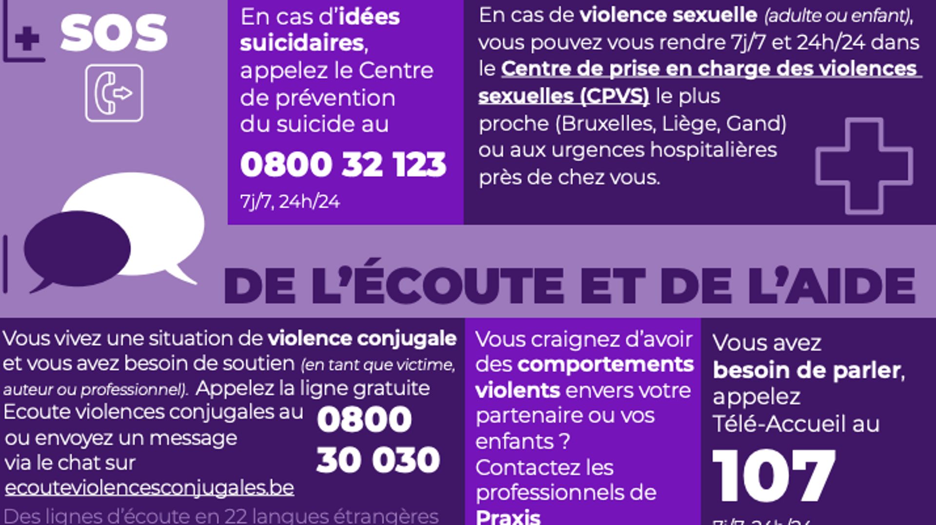 Où trouver de l’écoute et de l’aide ?