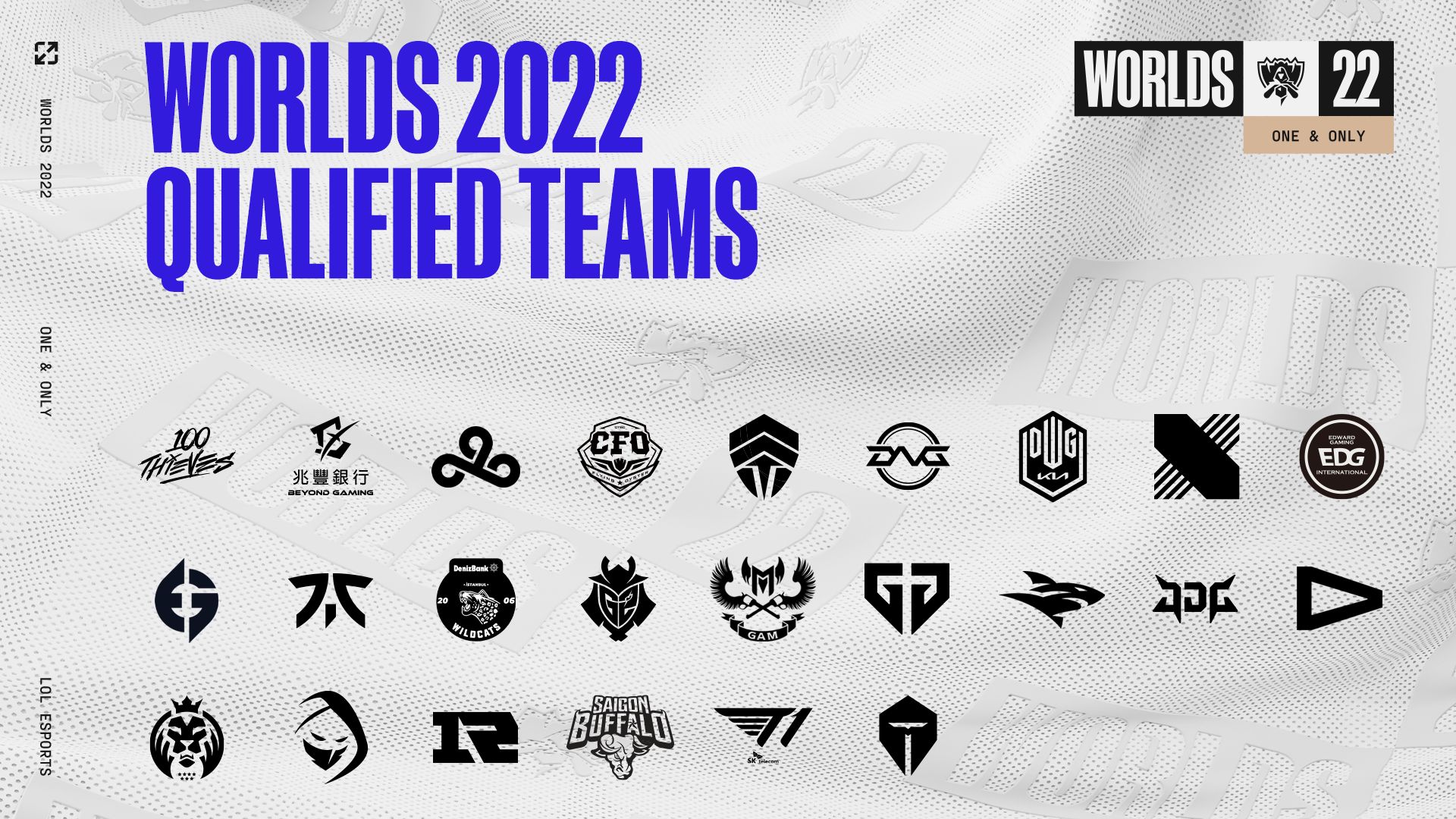 Les équipes qualifiées pour les Worlds 2022.
