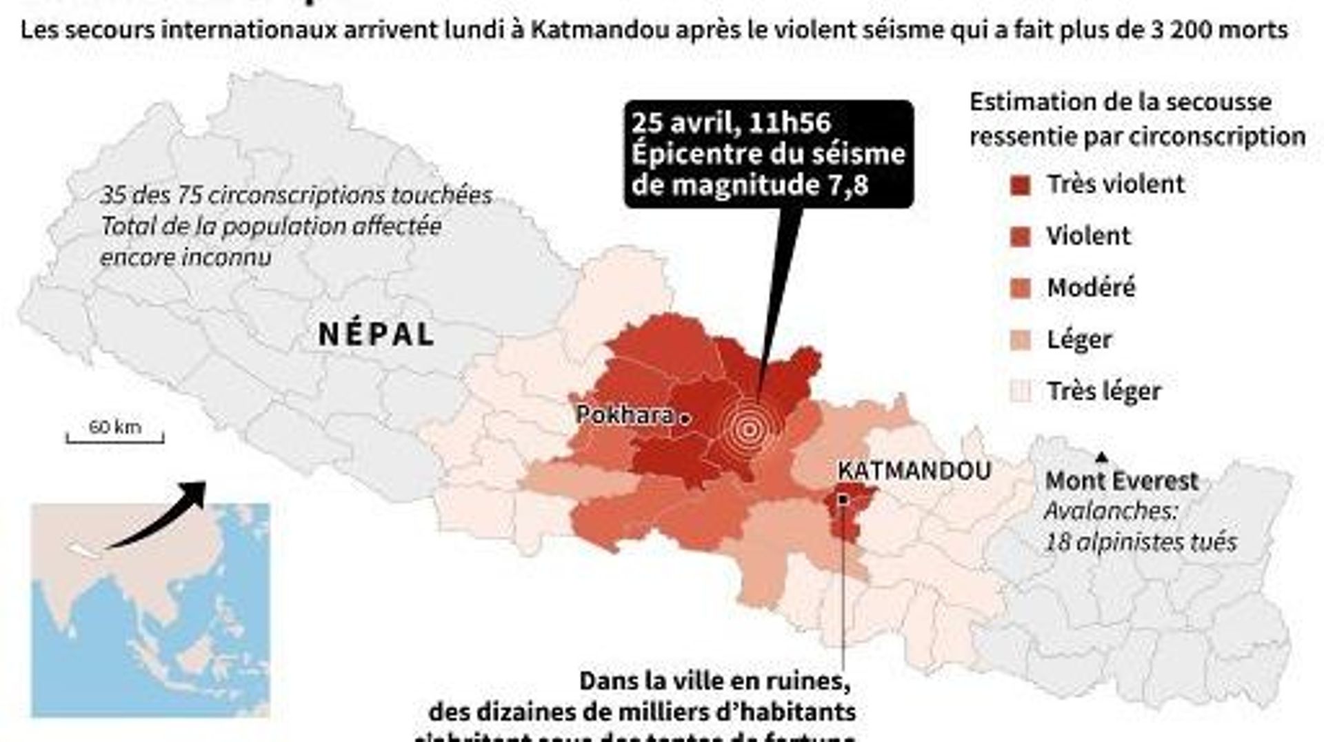 Népal: les sinistrés du séisme fuient en masse Katmandou, le bilan s'alourdit