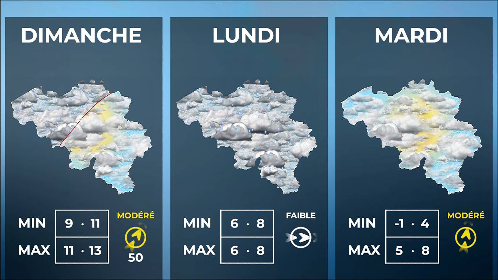 La zone de pluie va onduler sur le pays jusqu’à lundi