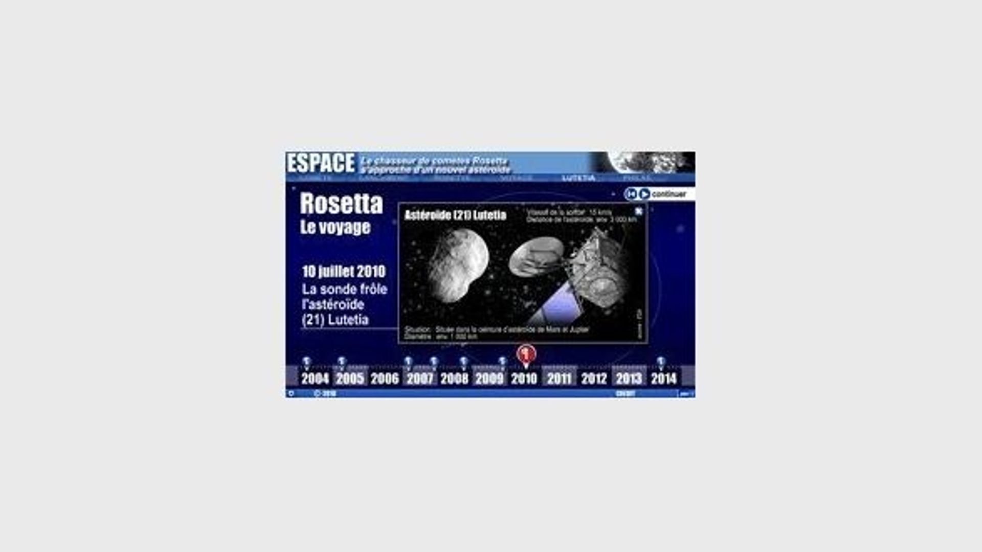 Sonde Rosetta: 400 images de l'astéroïde Lutetia, un "jour historique"