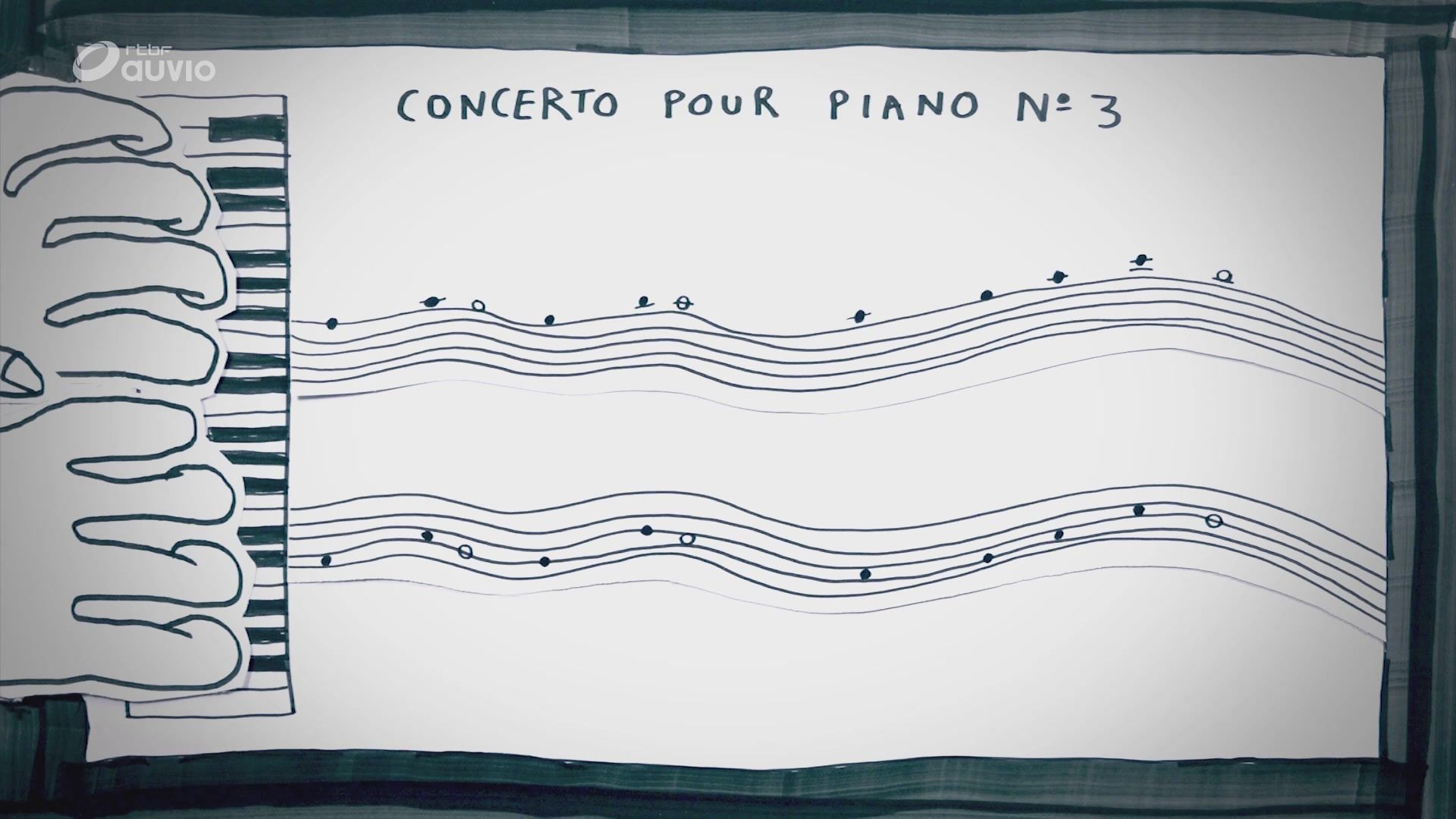 Je Sais Pas Vous : Le Concerto pour Piano n° 3 de Rachmaninov