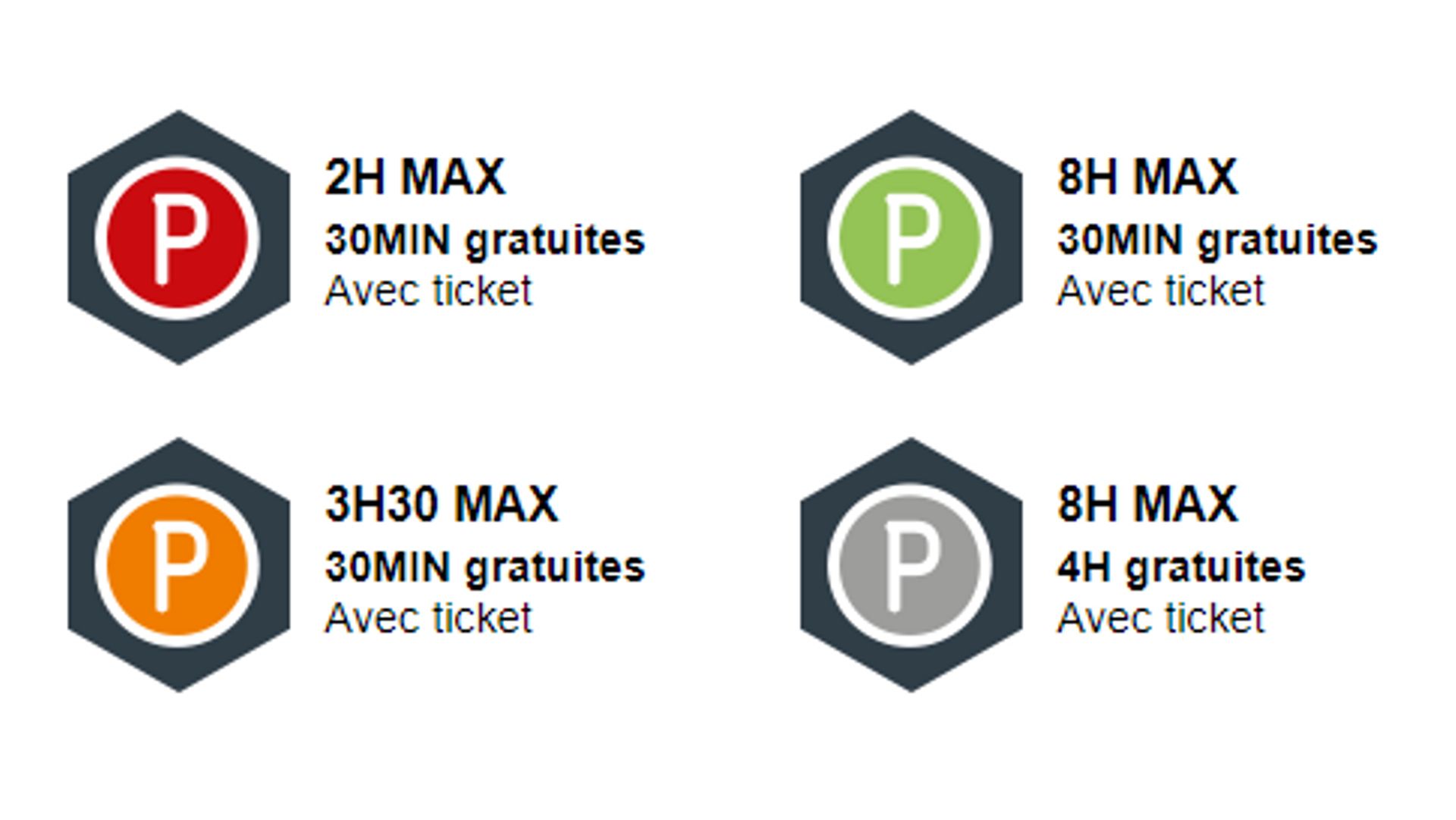 Nouveaux codes couleurs pour le stationnement à Charleroi.