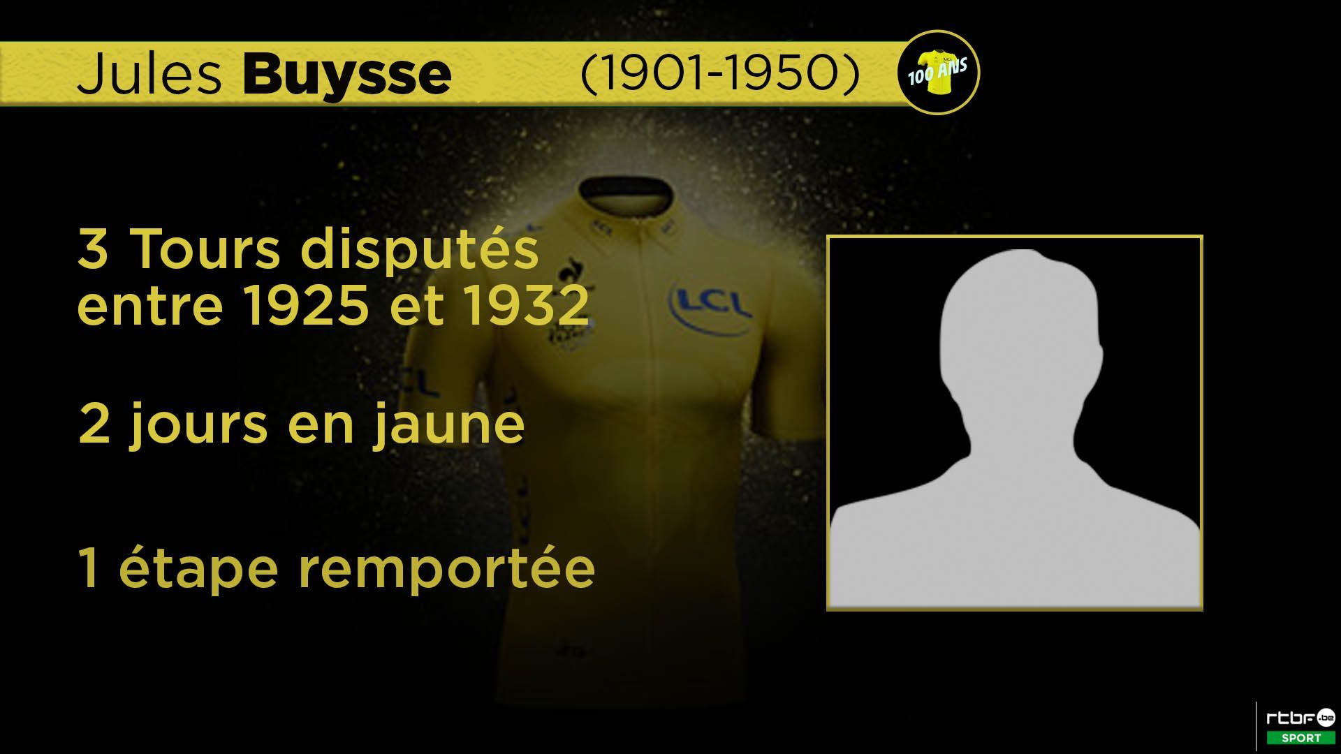 Maillot rugby Toulouse : choisir le modèle idéal - Infos Nantes