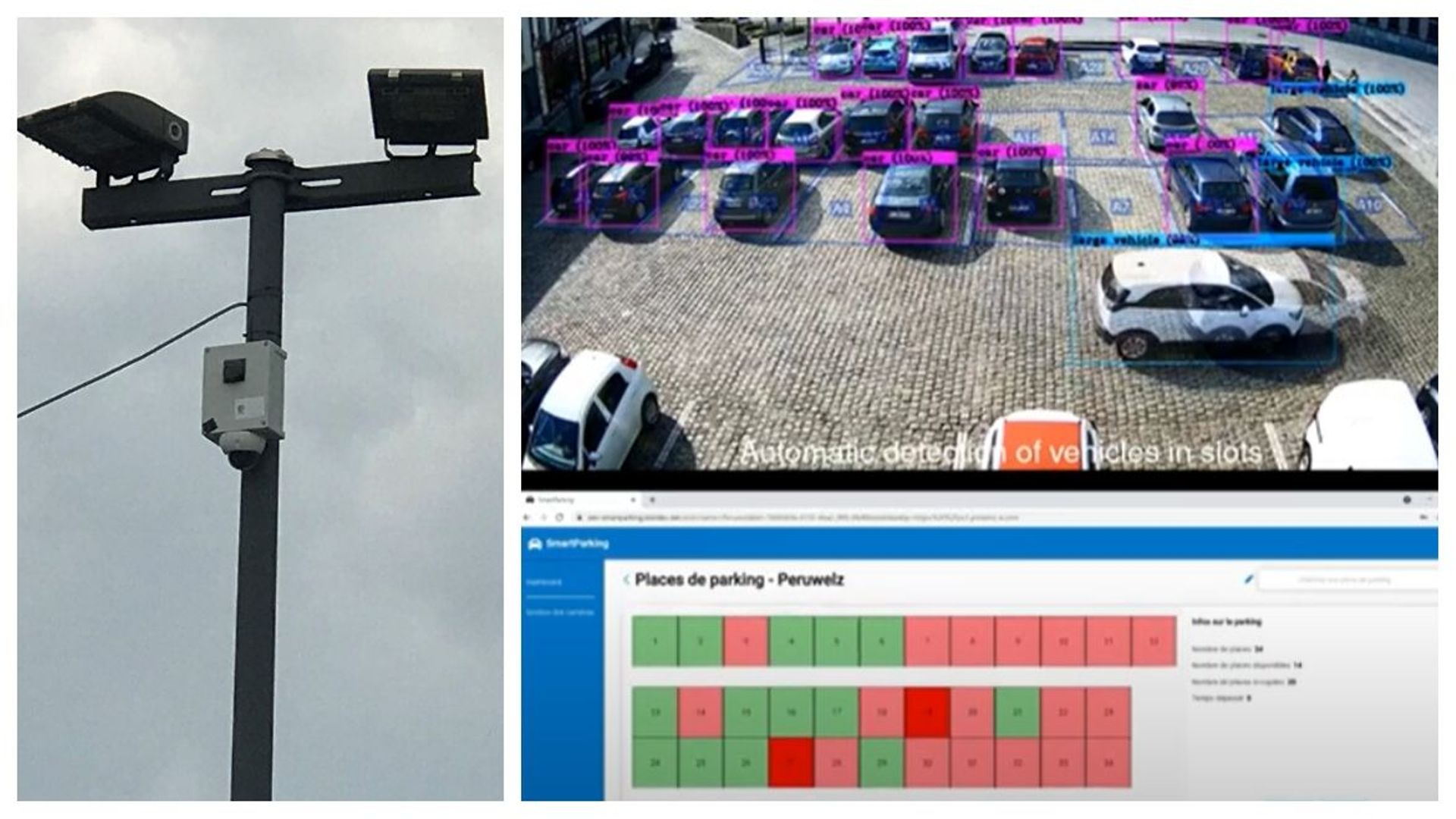 La caméra récolte des données sur l'occupation des places de parking.