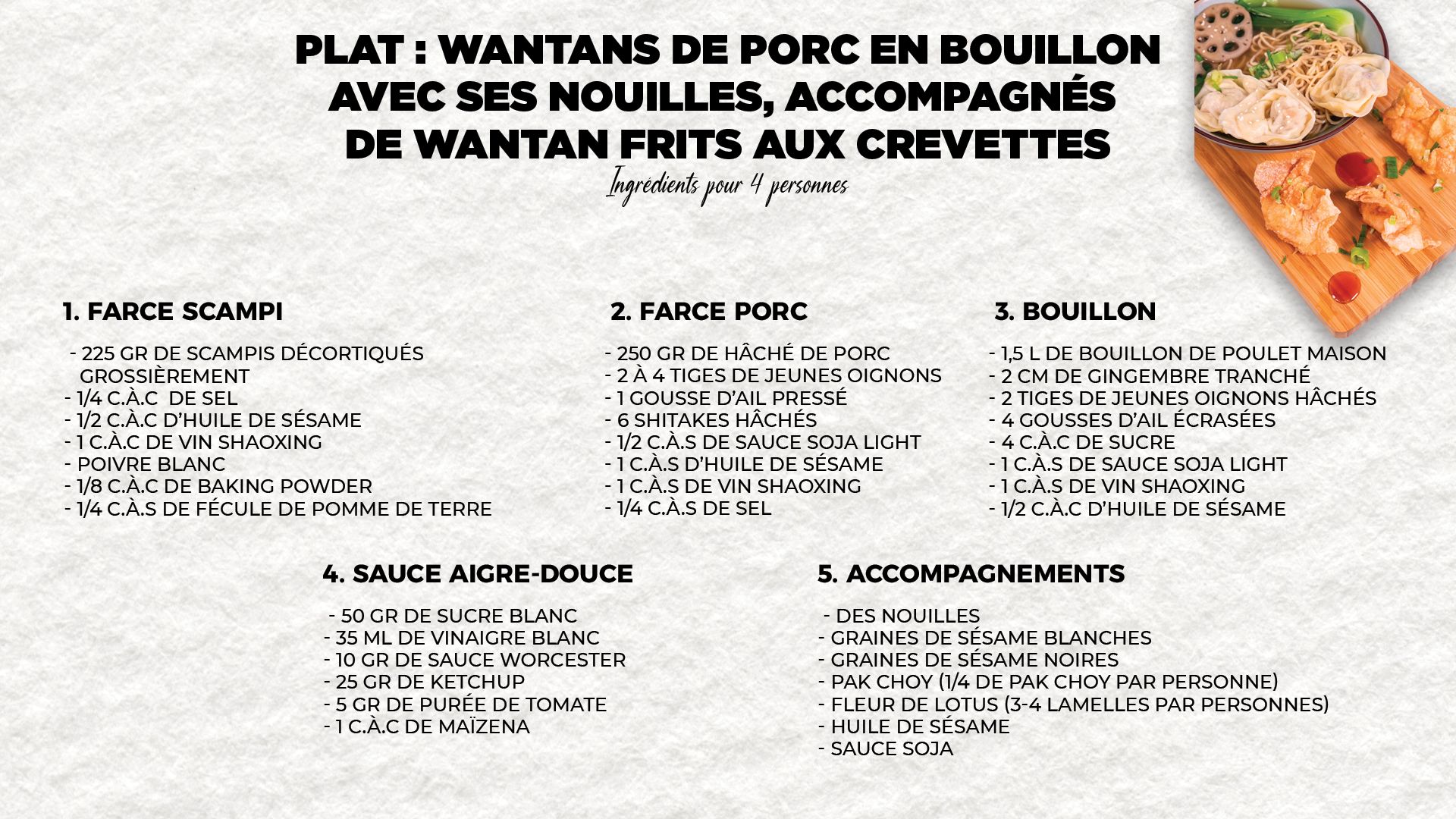 Liste des ingrédients du plat de Nadège et Thanh Nhan