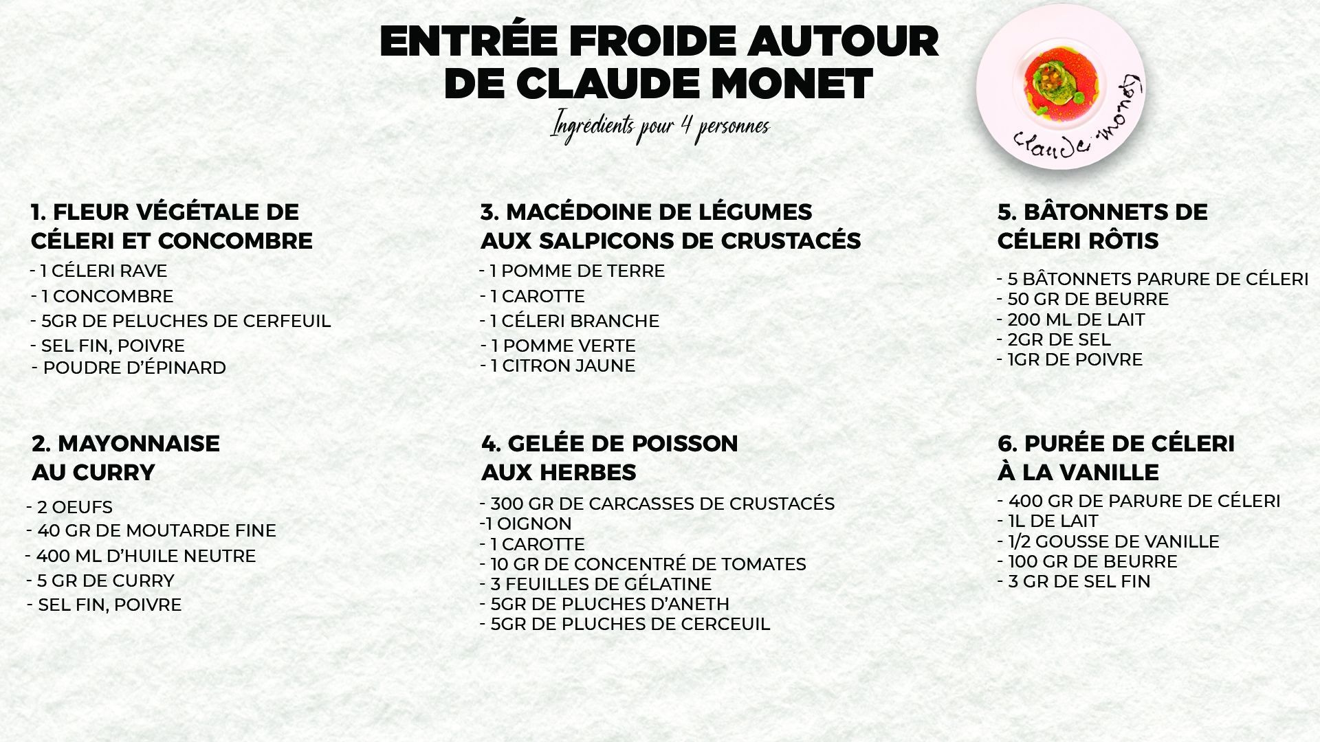 Liste des ingrédients de l'entrée de Curtis et Pascal