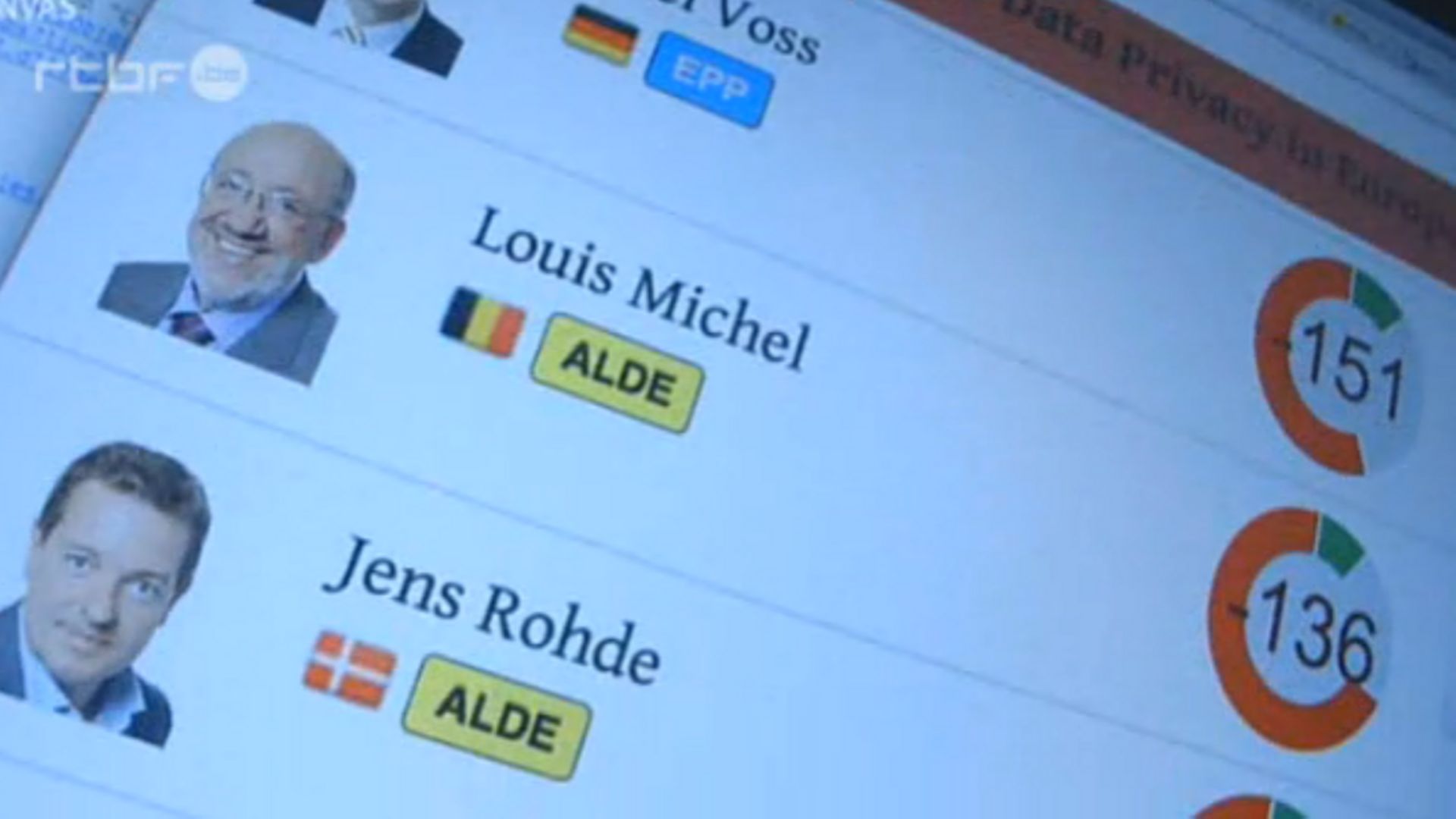 Louis Michel champion des amendements?