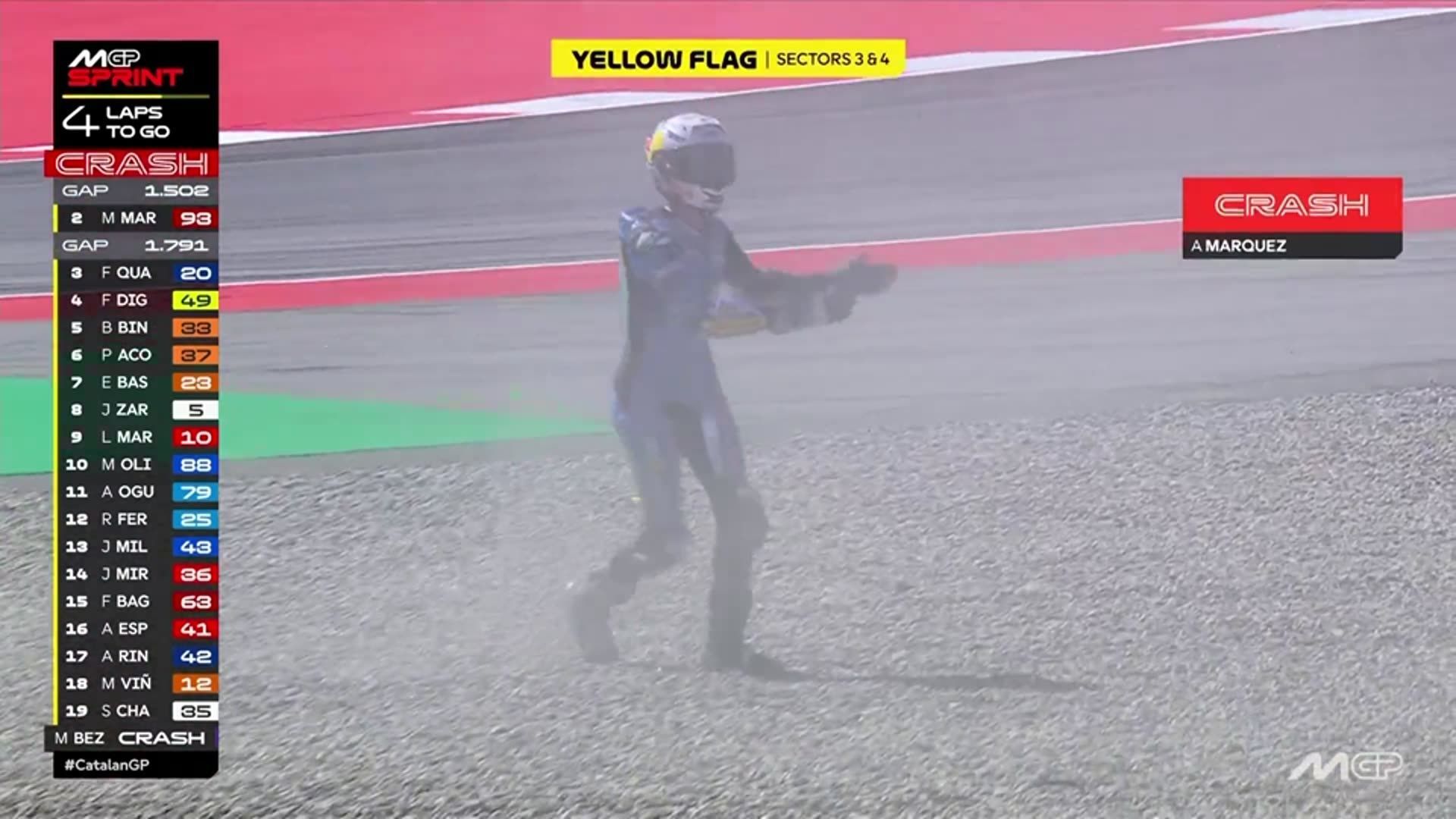 MotoGP Catalogne : Alex Marquez chute et offre une 15e victoire consécutive à son frère Marc