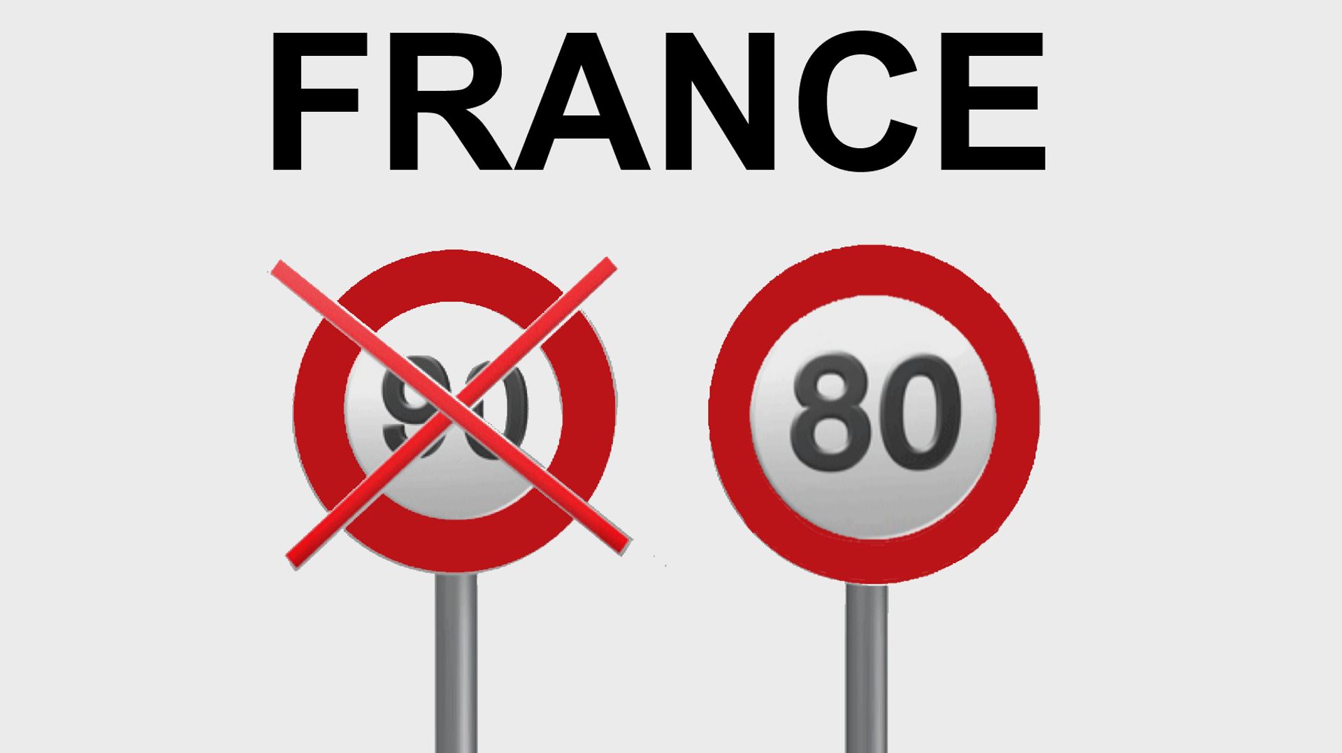 Sécurité + Les limitations de vitesse en France vont varier d