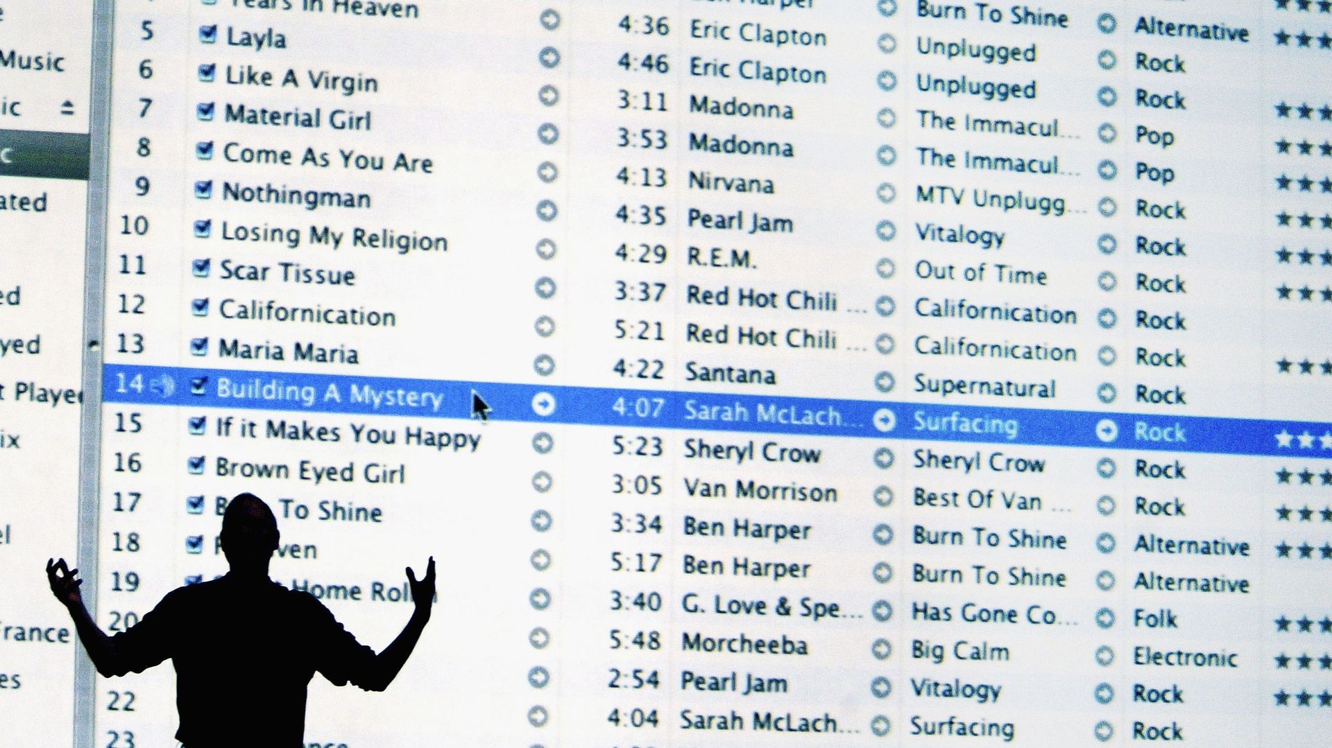 iTunes : qui sont les derniers irréductibles qui refusent toujours de l’abandonner ?