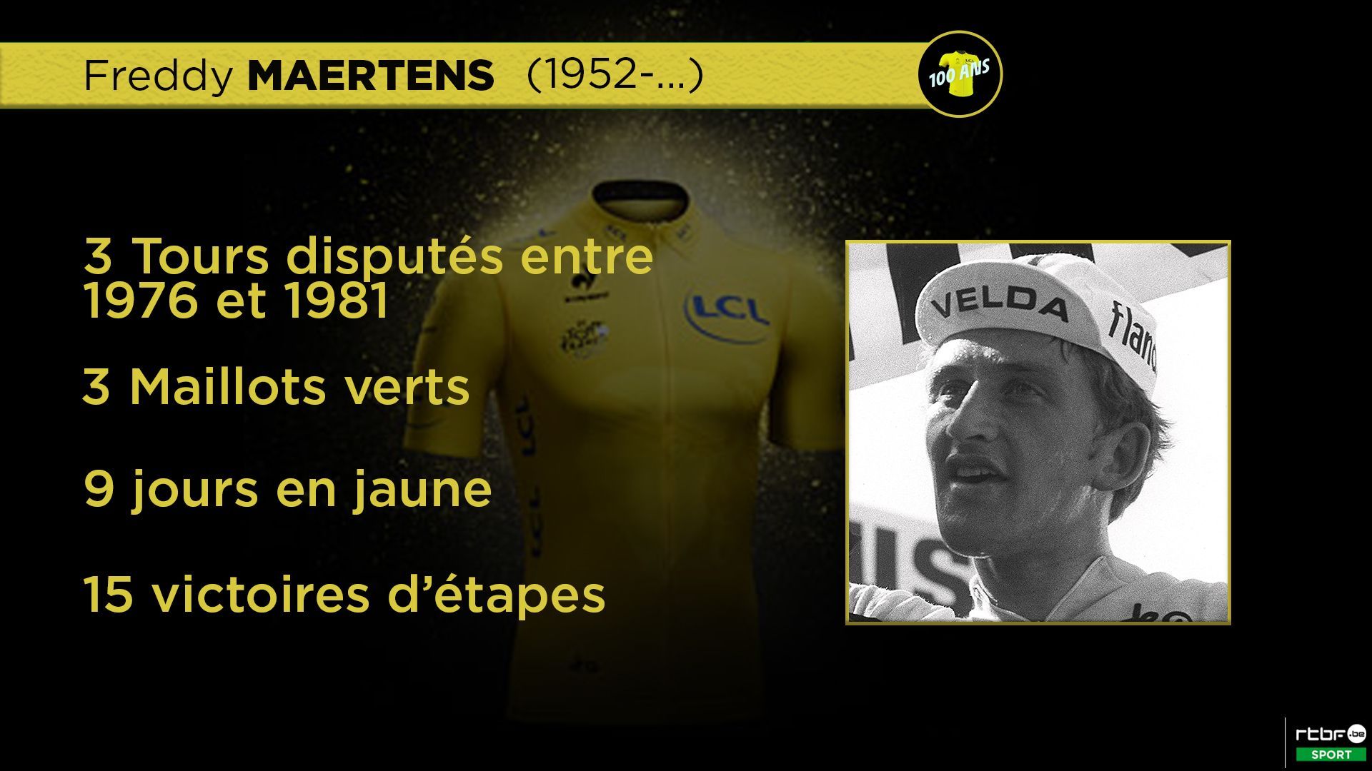 Ces Belges qui ont porté le maillot jaune: Freddy Maertens