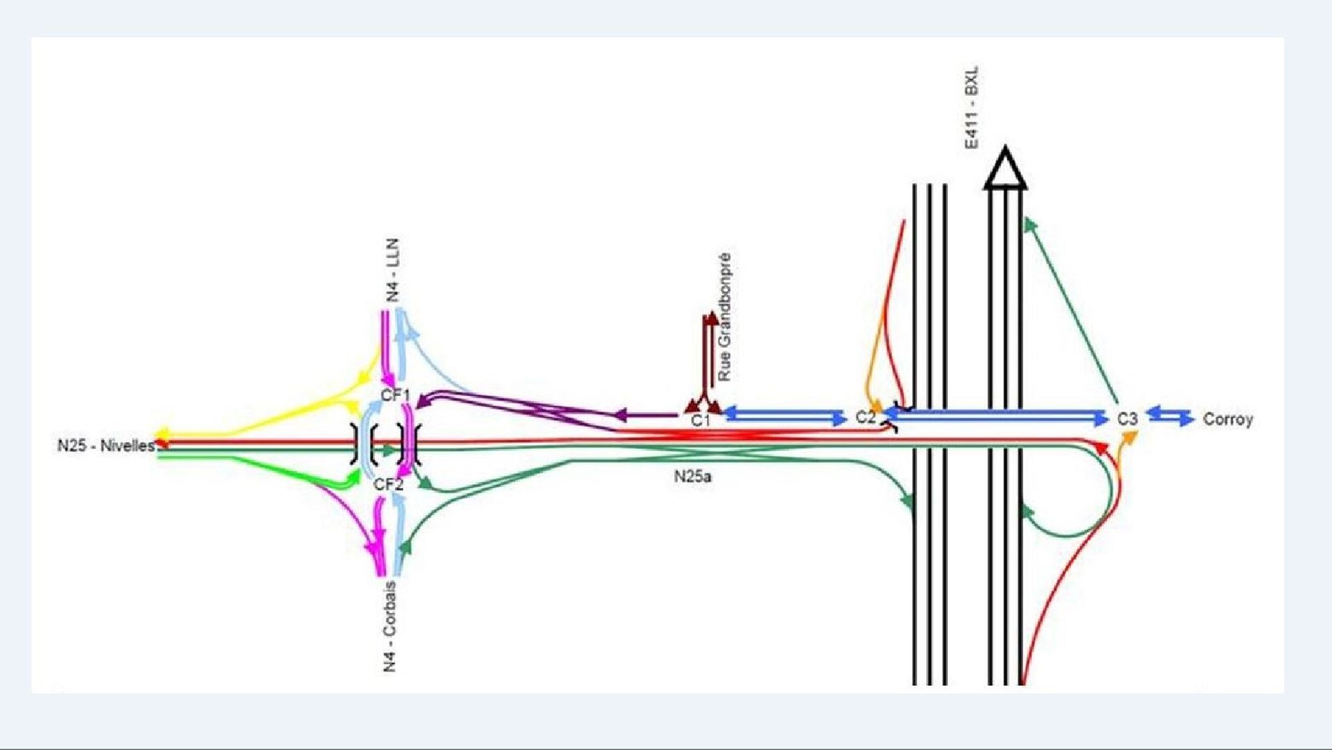 Voici à quoi ressemblera le carrefour: les flèches de couleur indiquent les différentes possibilités de passage entre la N4, la N25 et l'E411.
