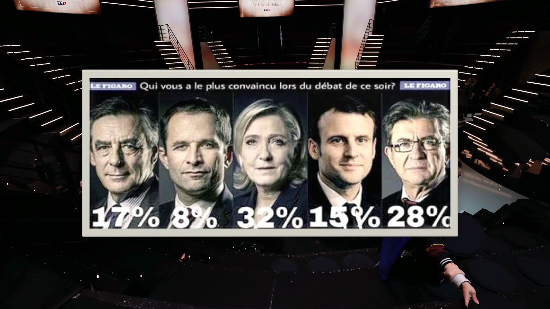 Présidentielle française: après les fake news, voici les faux sondages