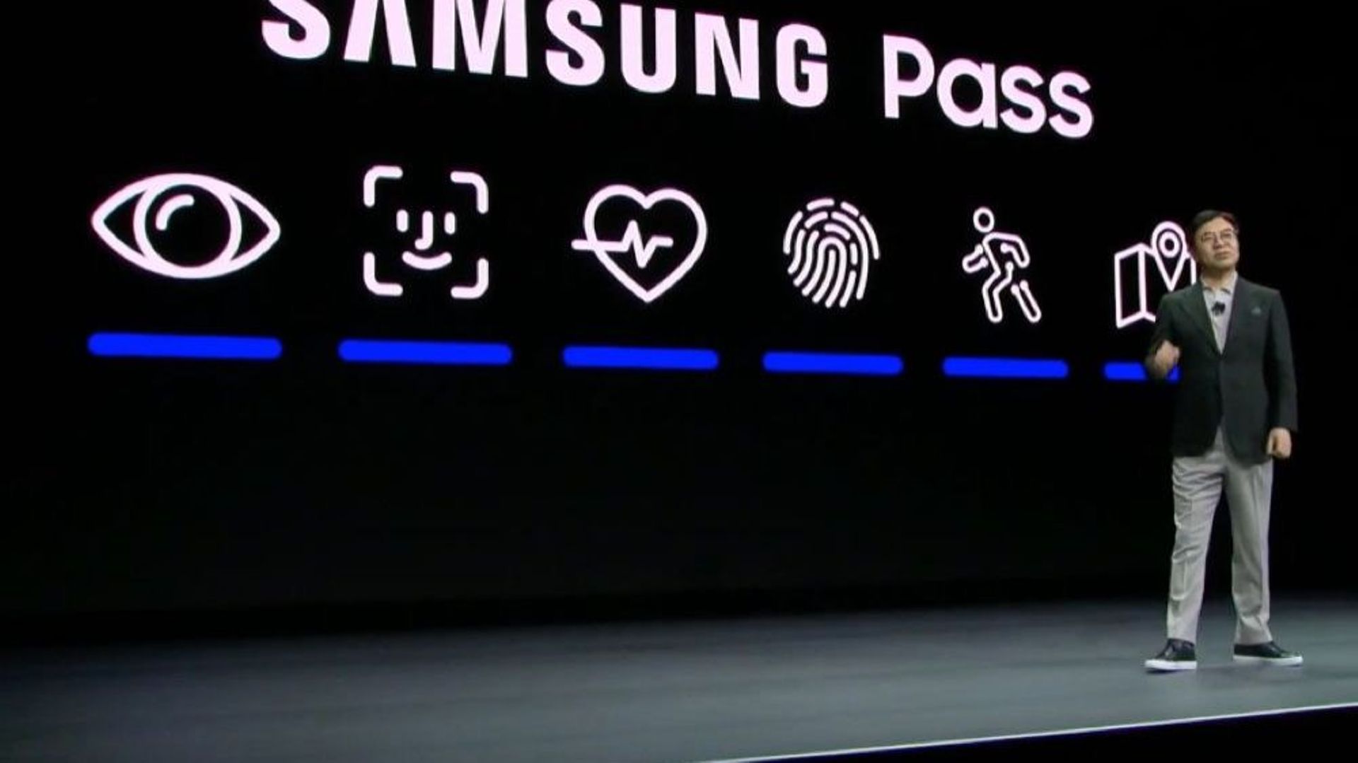 Quand Samsung copie l'icône Face ID d'Apple