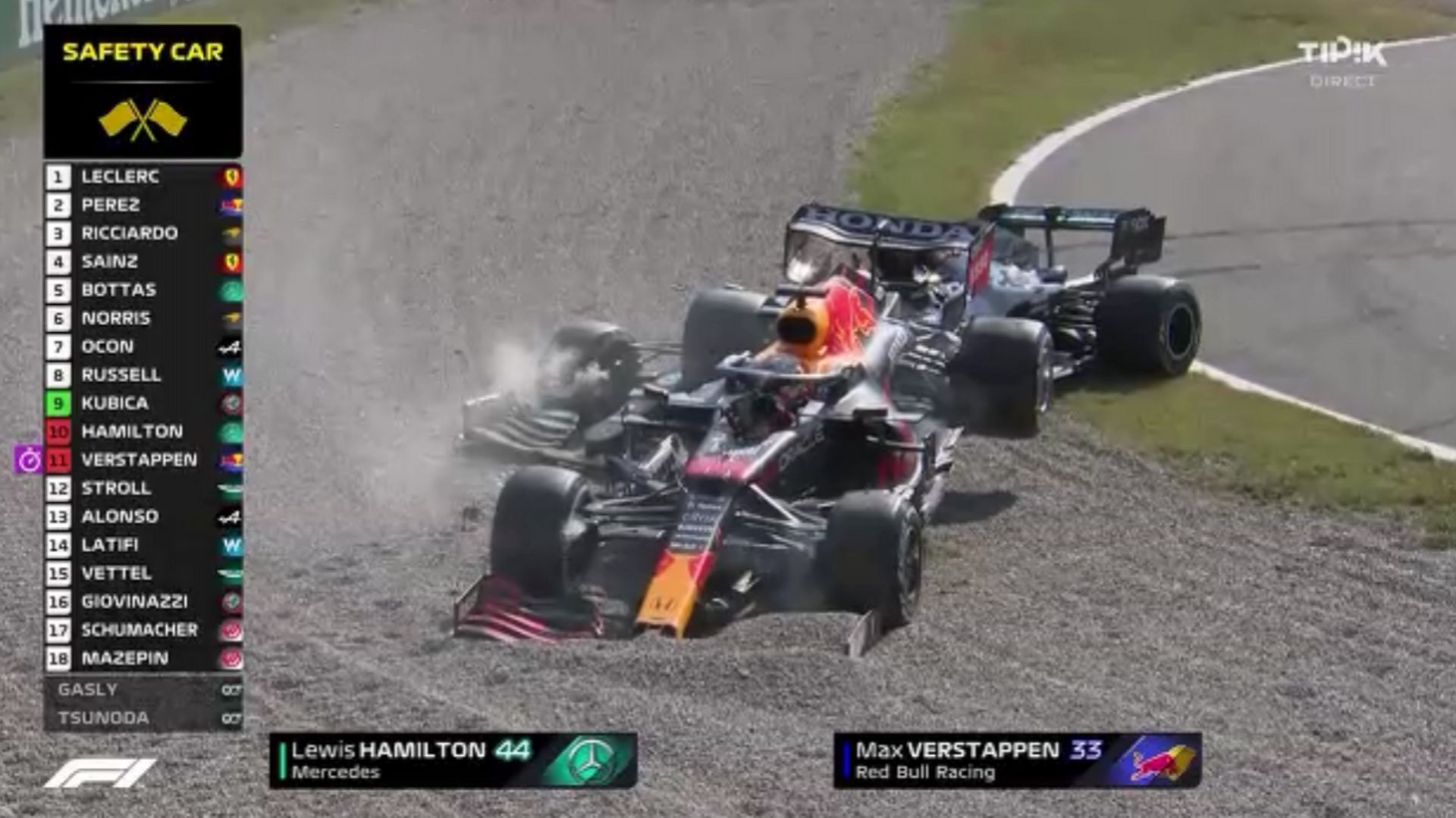 Accident entre Hamilton et Verstappen