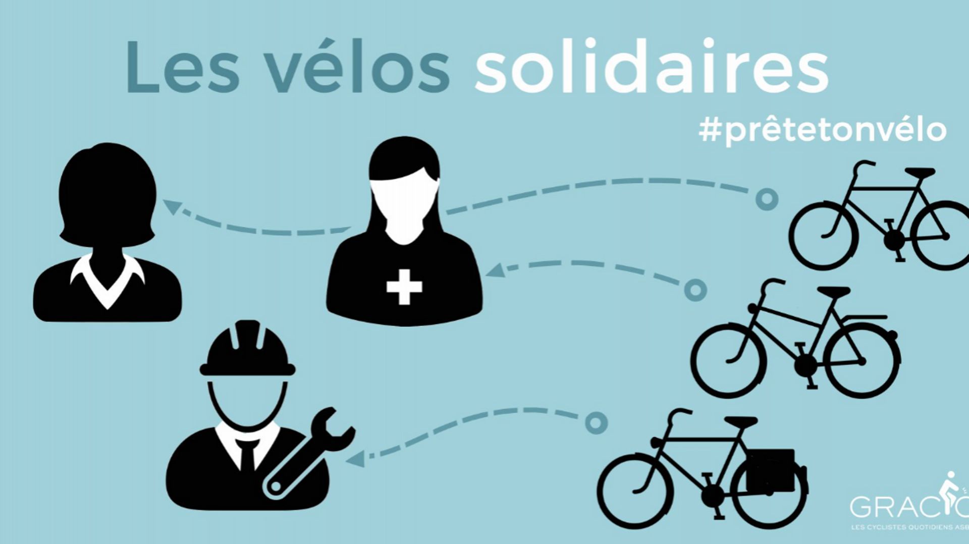Coronavirus: le Gracq lance une initiative solidaire de prêt de vélos entre citoyens